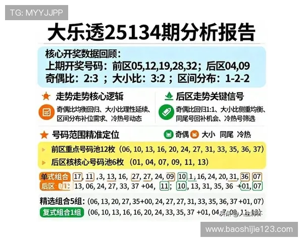 大乐透历史开奖号码深度解析与趋势研究